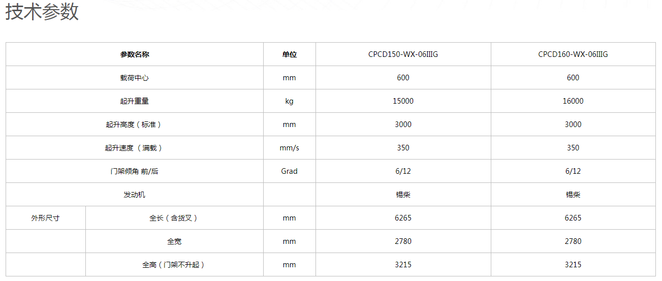 1637475856573831.png P~EJR~D)WV@){UN56N%)TOE.png