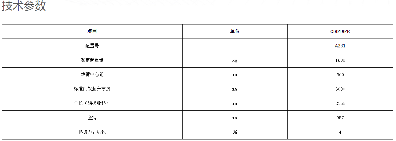 1637478831813602.png 5V057}DPK37%GY`XMUHYPTM.png