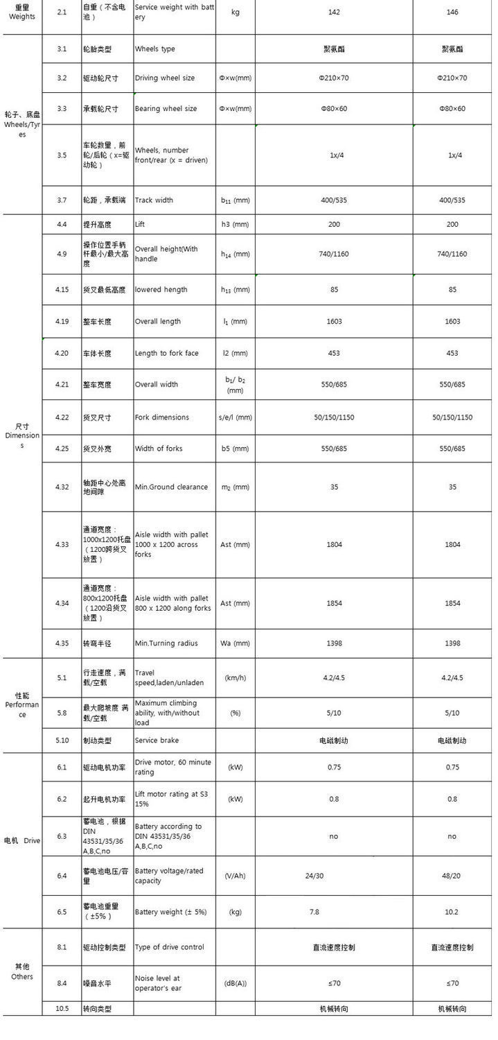 1669779862154358.jpg IMG_3459(20221130-114114).JPG